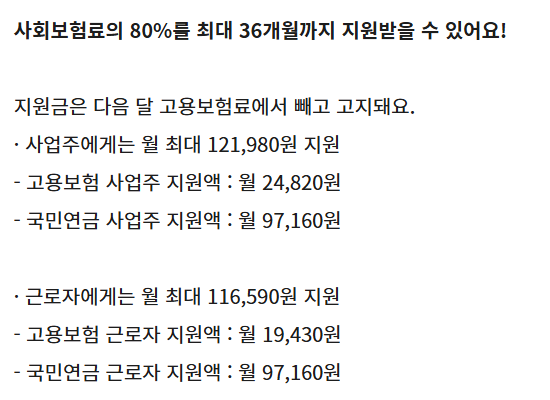 두루누리지원금 신청