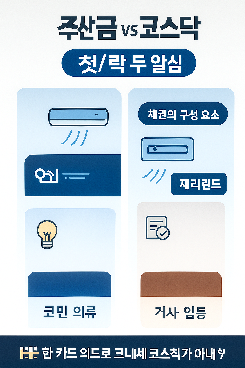 전기요금 절약 꿀팁 5가지 — 작지만 확실한 절전 습관
