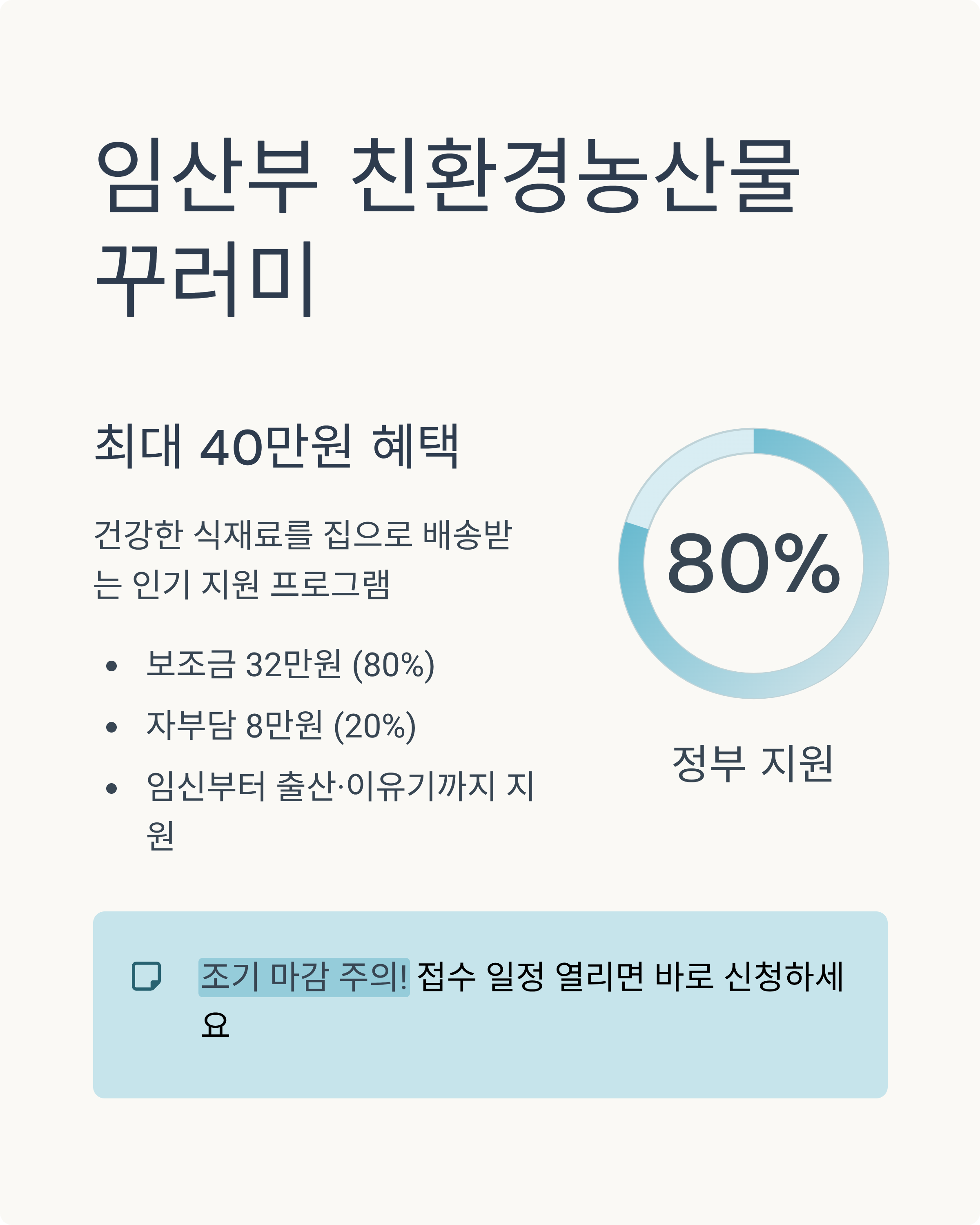 경기도 여성건강 복지혜택 총정리