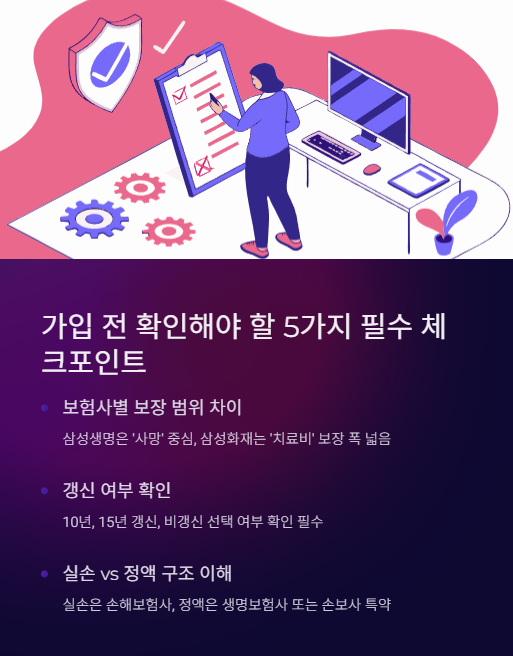 가입 전 확인해야 할 5가지 필수 체크포인트