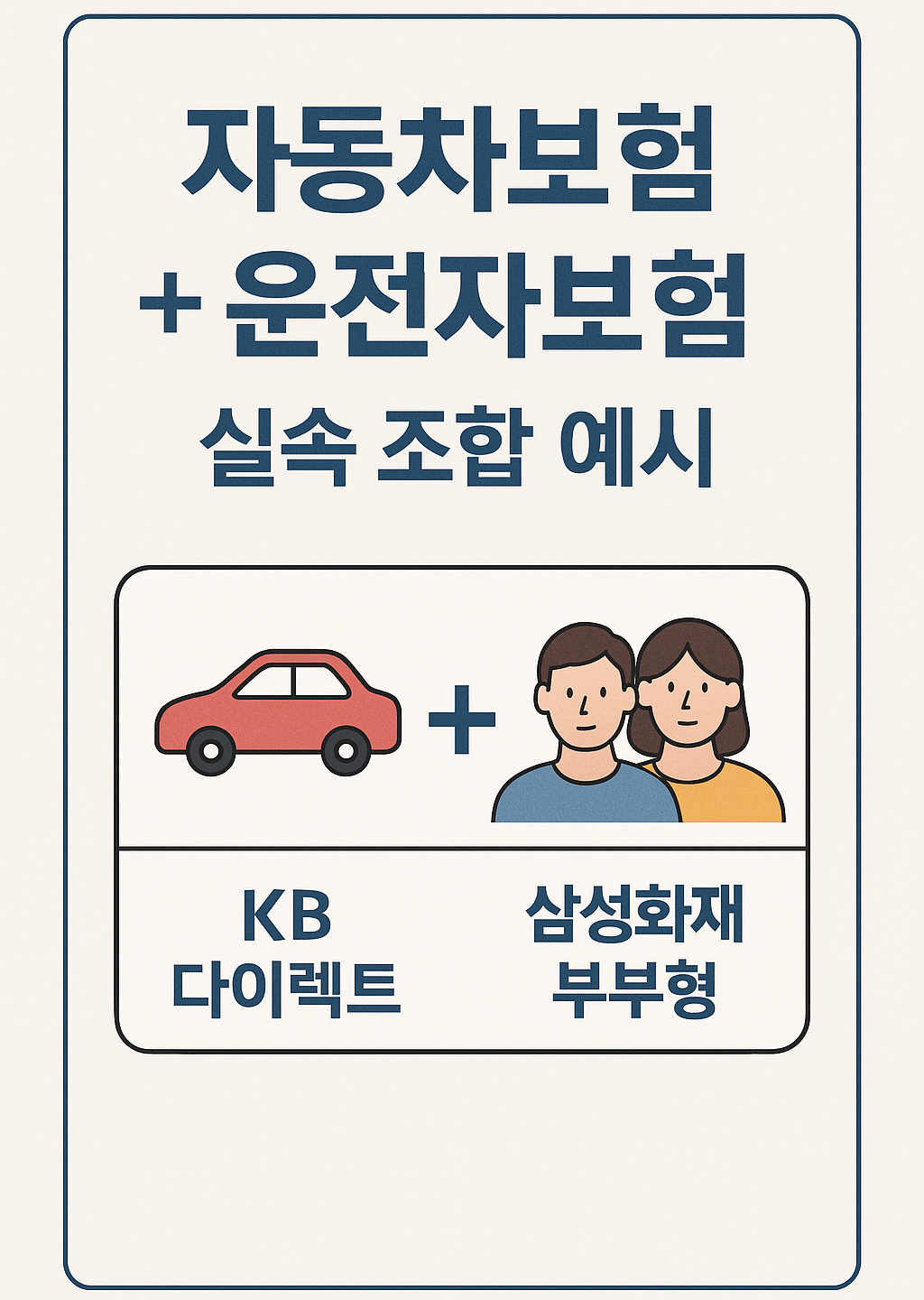 자동차보험(KB 다이렉트)과 운전자보험(삼성화재 부부형)의 실속 있는 조합 예시를 안내하는 카드형 인포그래픽 이미지