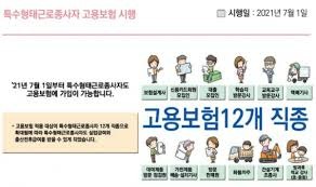 고용보험료 계산법