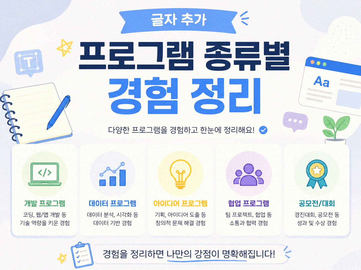 PDF 문서에 글자 추가하기, 여러 번 해보고 알게 된 것
