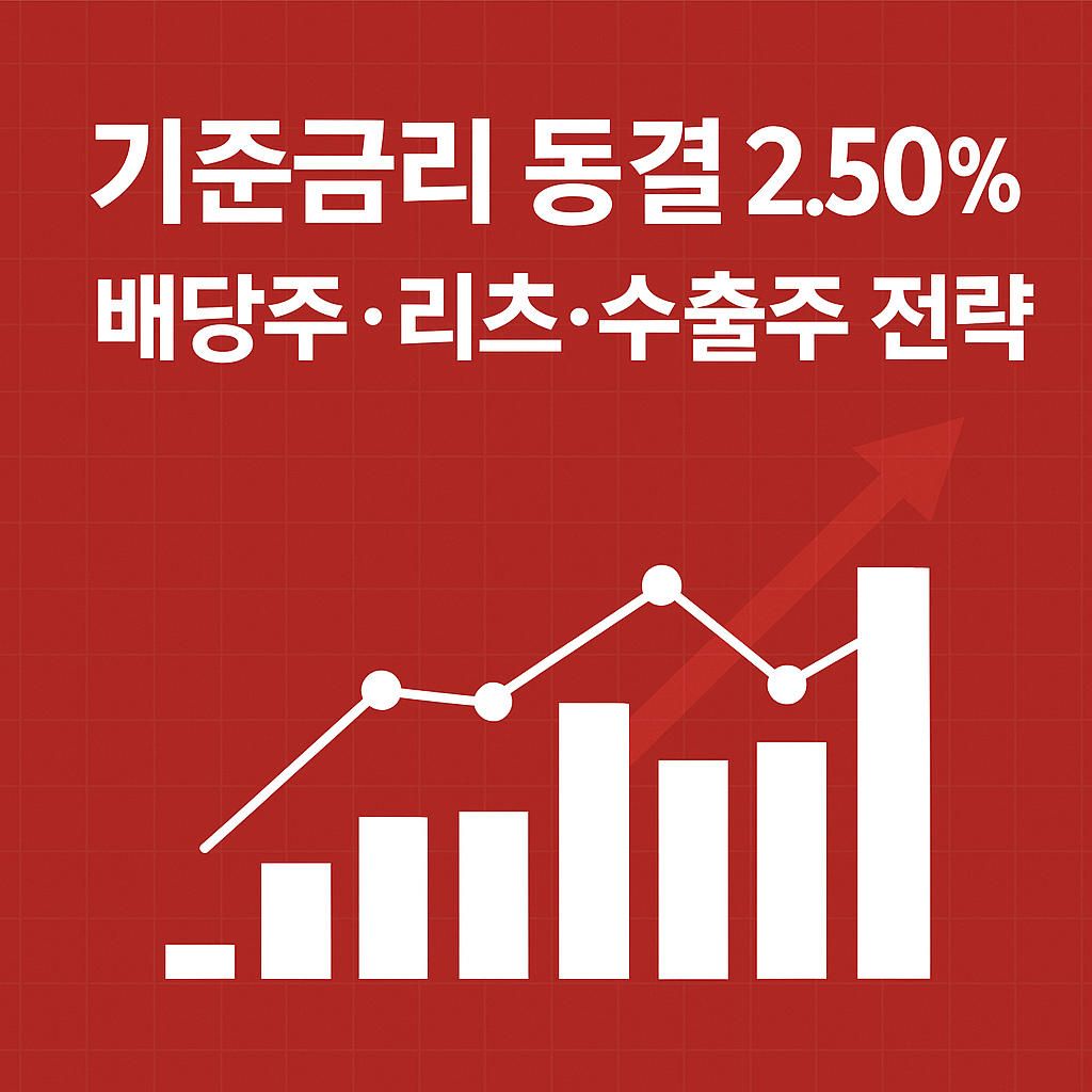 📍기준금리 2.50% 3연속 동결! 금융시장엔 무슨 일이? 배당주·리츠·수출주 대응 전략 총정리