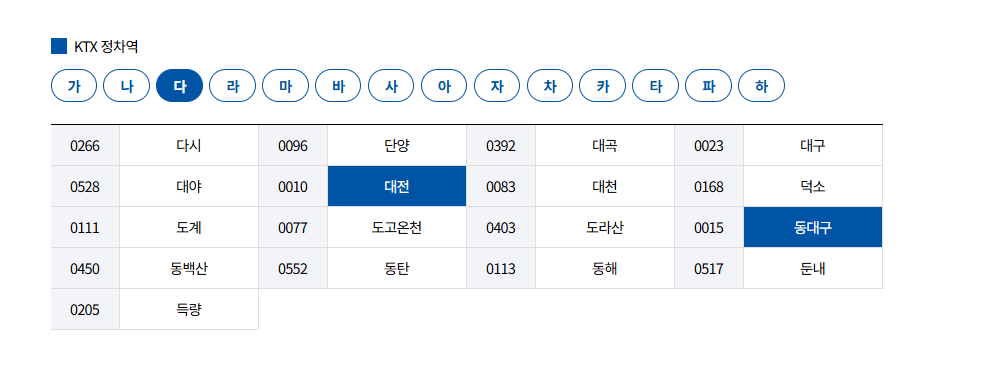 KTX 고객센터