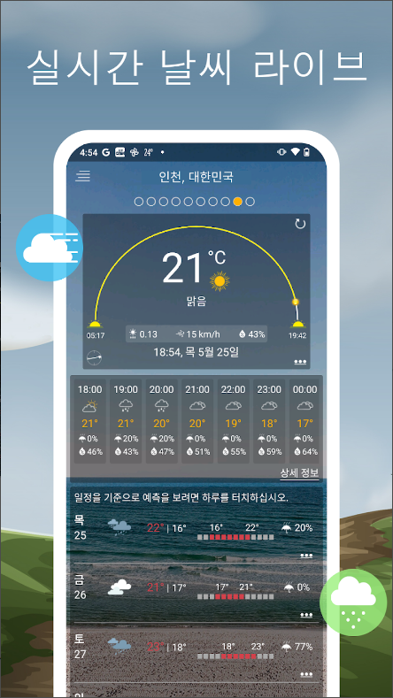날씨 예보 어플, 시간대별 일기 예보