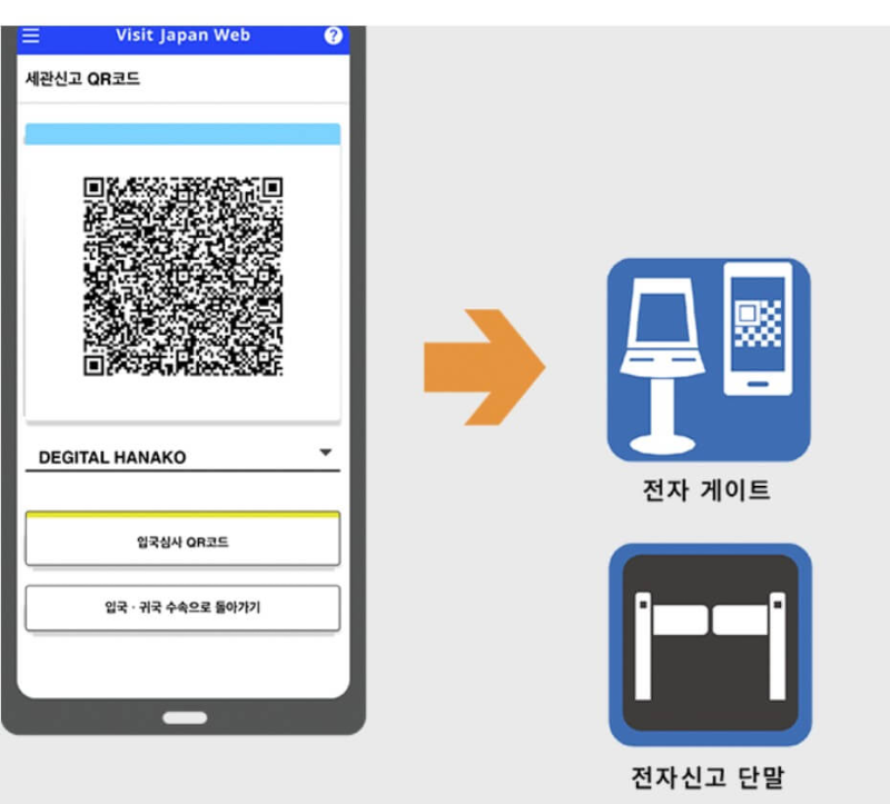 세관신고 QR