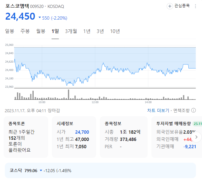포스코엠텍 주가