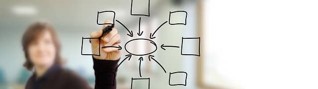 교육학개론에서 말하는 교육기술(EdTech)을 활용한 수업 혁신 전략