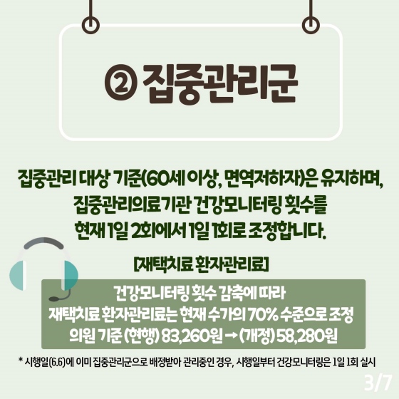 집중관리군 설명