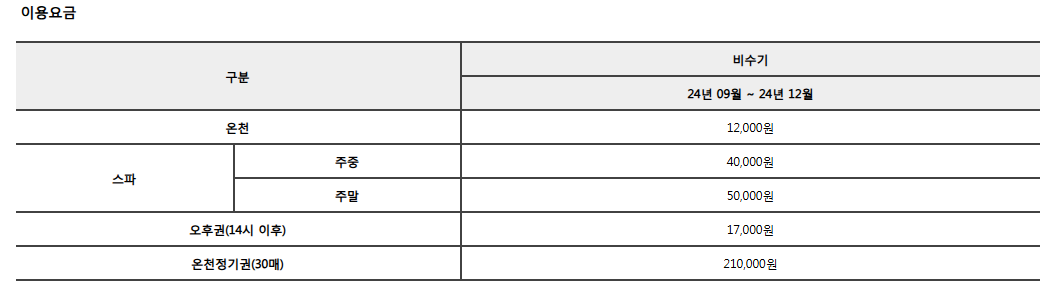 아산 스파비스 요금표