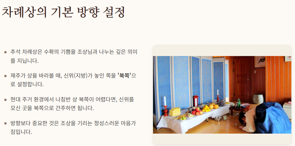 추석 차례상 차리는 방법