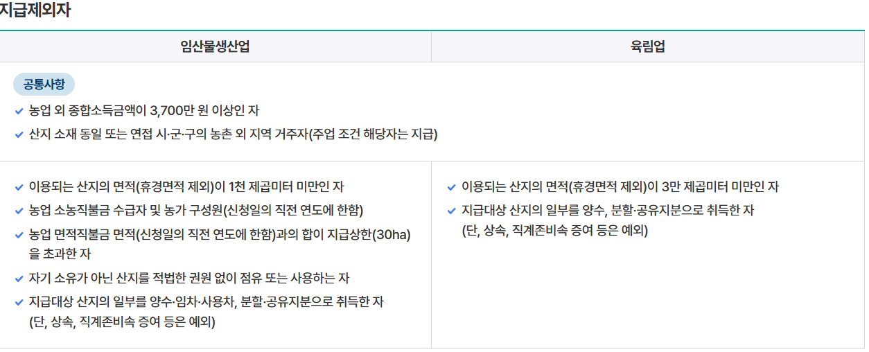 지급 면적2