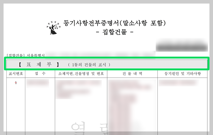 부동산 등기부등본 발급&보는 법