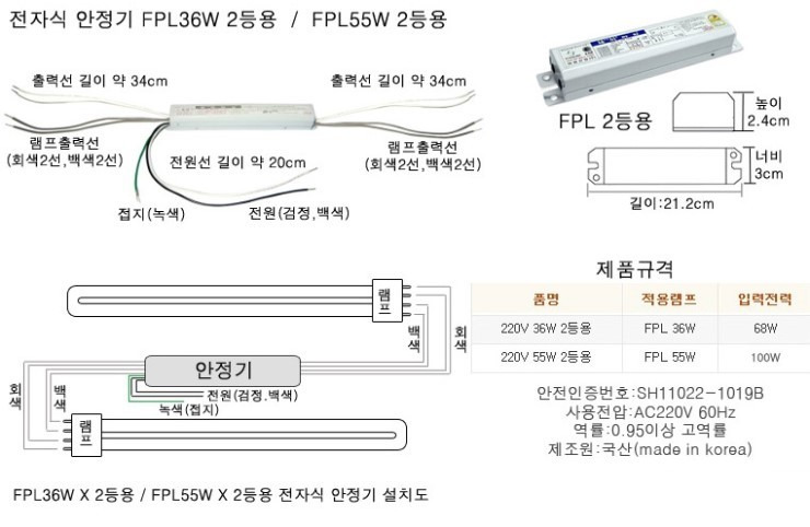 형광등 안정기 교체 방법3