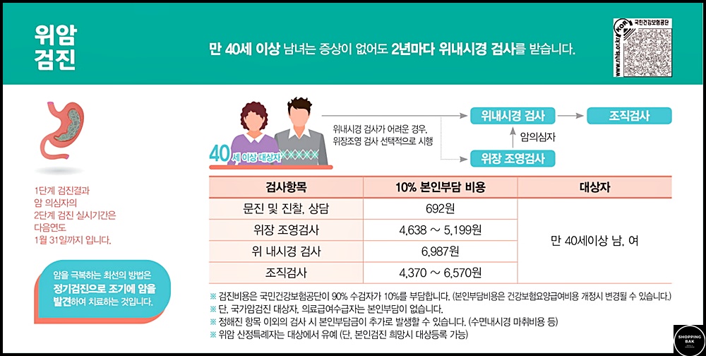 2020년 건강검진 대상자