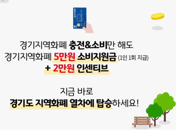 소비지원금 금액 안내