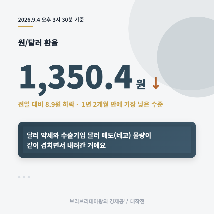 환율은 내리고 코스피는 뛴 날, 저는 뭘 봐야 하는지부터 헷갈렸어요