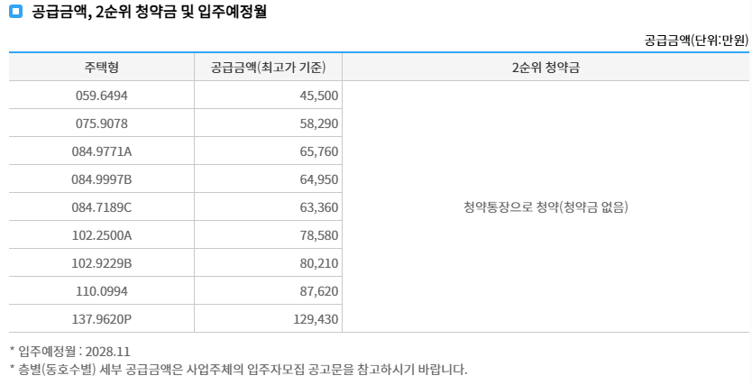 인천 시티오씨엘 7단지 분양가