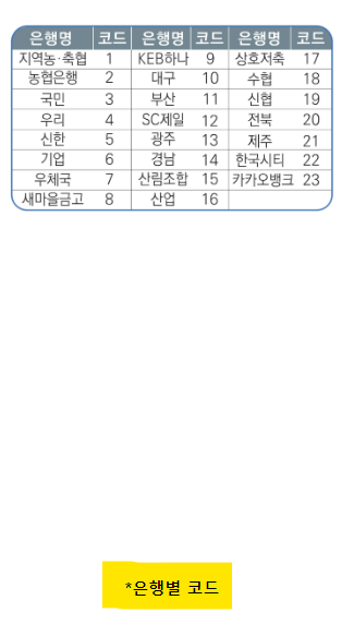 2024년 상반기 근로장려금 반기 신청 기간 및 신청 방법