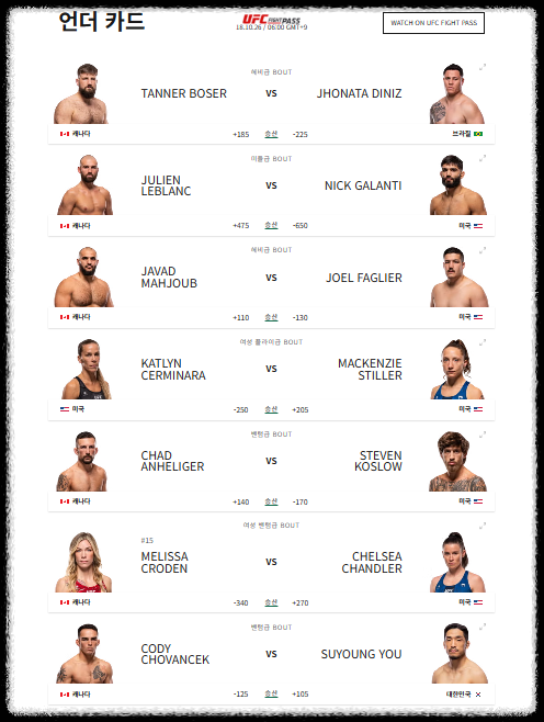 유수영 UFC