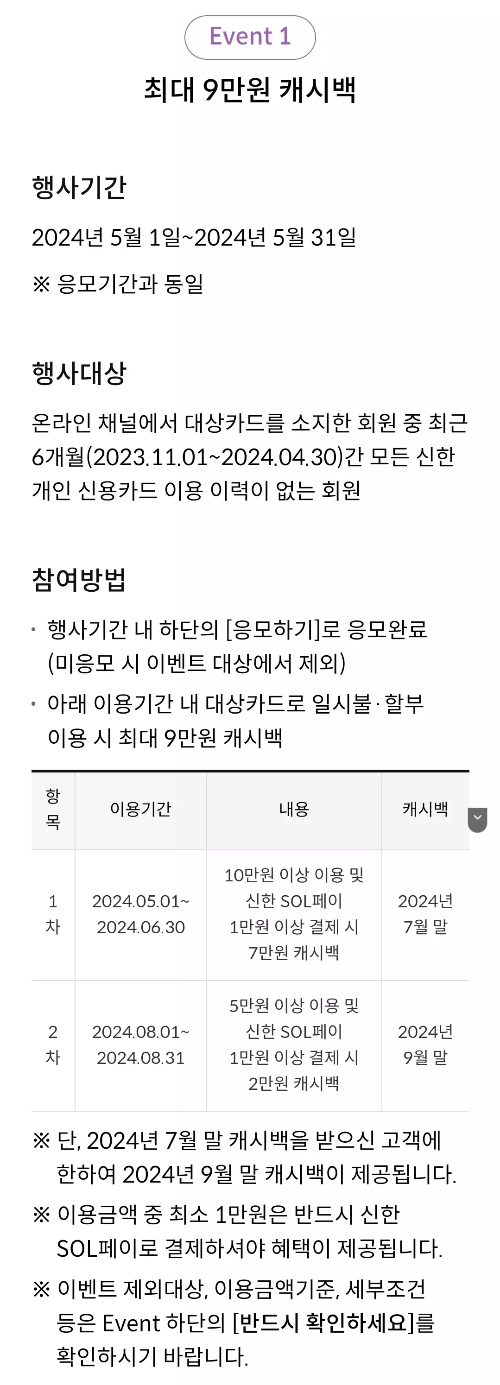 2024년+5월+신용카드+신한+신규혜택+참여방법
