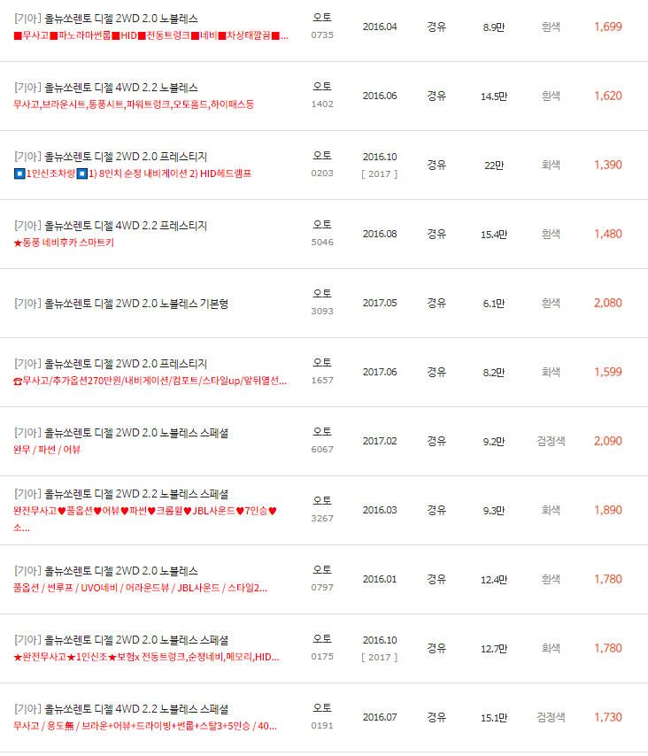 2016~2017년식 올 뉴 쏘렌토 중고차 시세