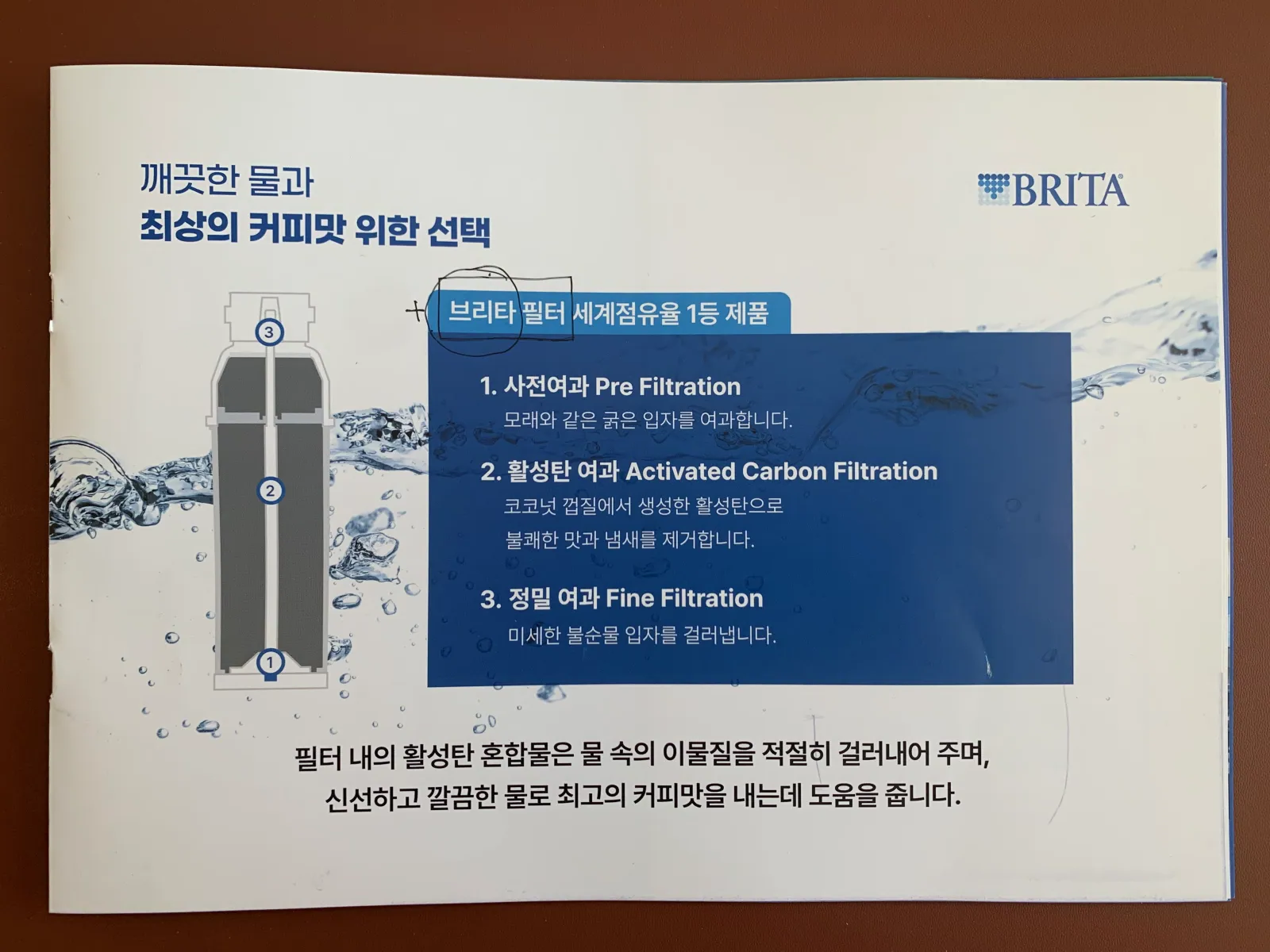 커피맛을-내는-브리타필터에-대한-소개-책자