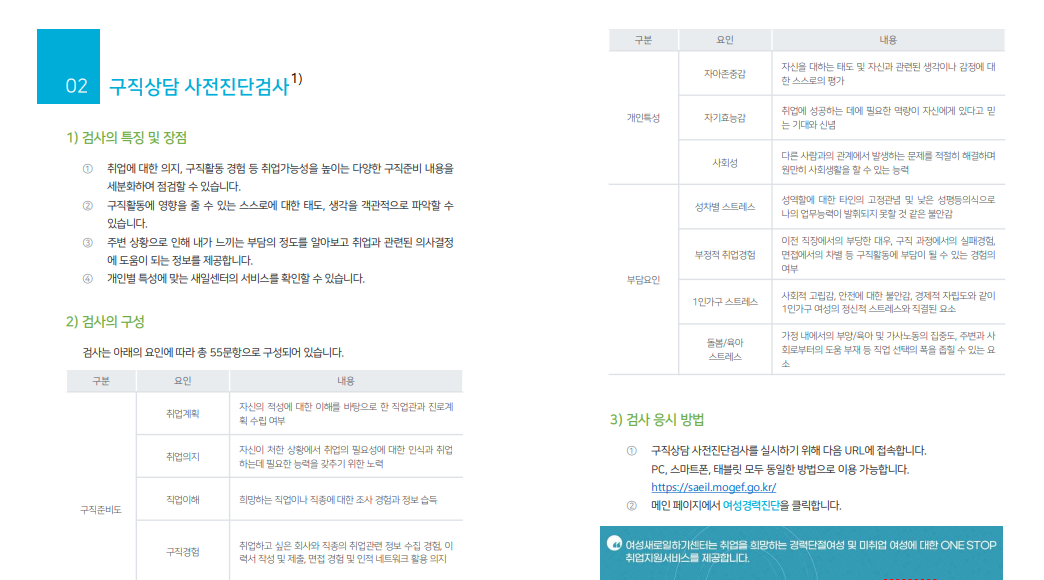 경력단절 여성 지원금 조건 확인