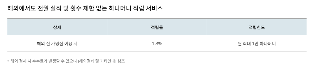 하나원큐카드