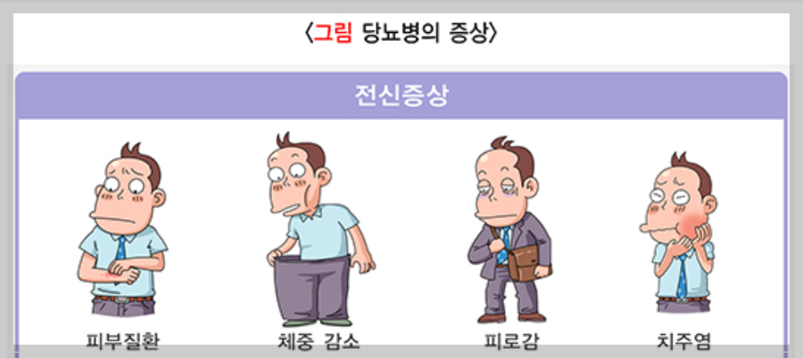 당뇨병의 증상 