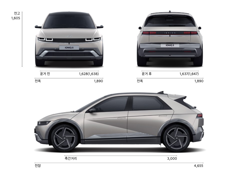 아이오닉5 가격