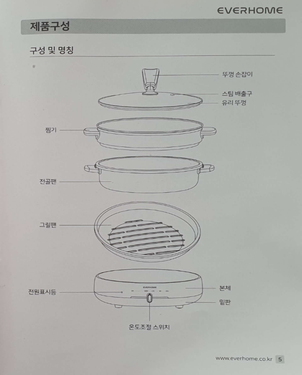 에버홈-제품구성