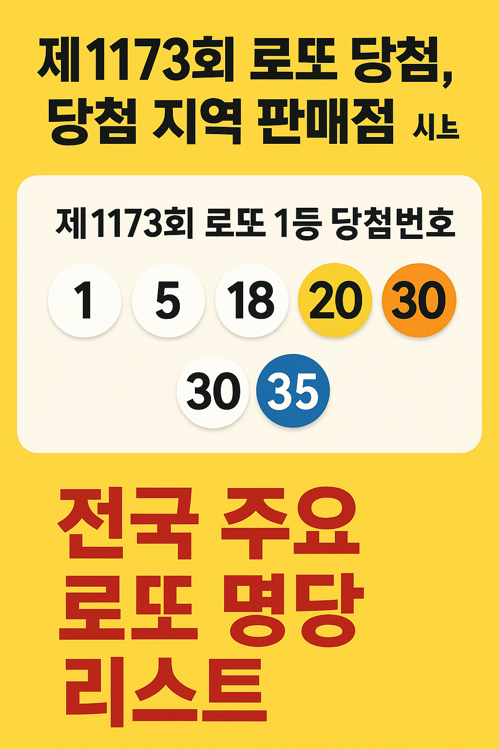 명당은 따로 있다?! 지역별 추천 명당 🏪
당첨자들이 자주 나온다는 그곳! &lsquo;명당 리스트&rsquo;는 언제나 인기 검색어죠.
믿거나 말거나지만, 자주 1등이 나오는 곳엔 뭔가 있긴 있더라고요 😎



🔗 광주 로또 명당 전체 리스트 보기



🔗 안산 로또 명당 정리 (1159회 1등 5명 배출)