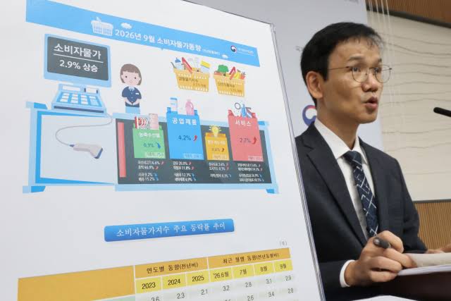 9월 물가 2.9% 상승