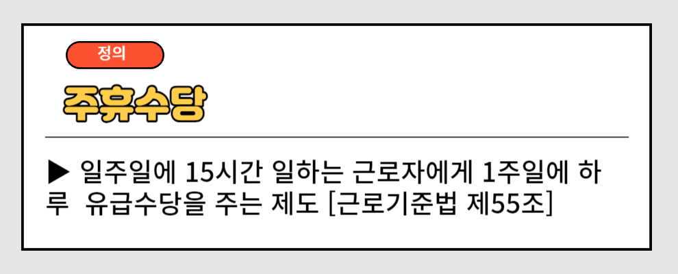 주휴수당 계산기
