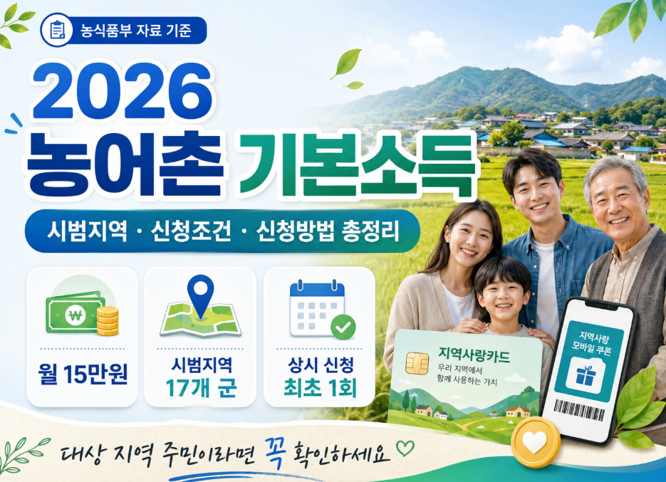 농어촌기본소득 시범지역 신청조건 자격 신청방법 월15만원