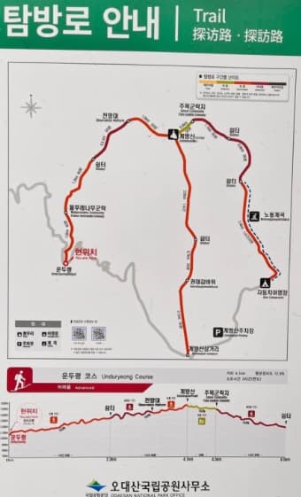 계방산 운두령 들머리에 있는 안내표로 등산코스를 설명하고 있습니다.