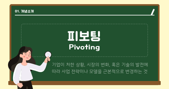 피보팅 관련 이미지