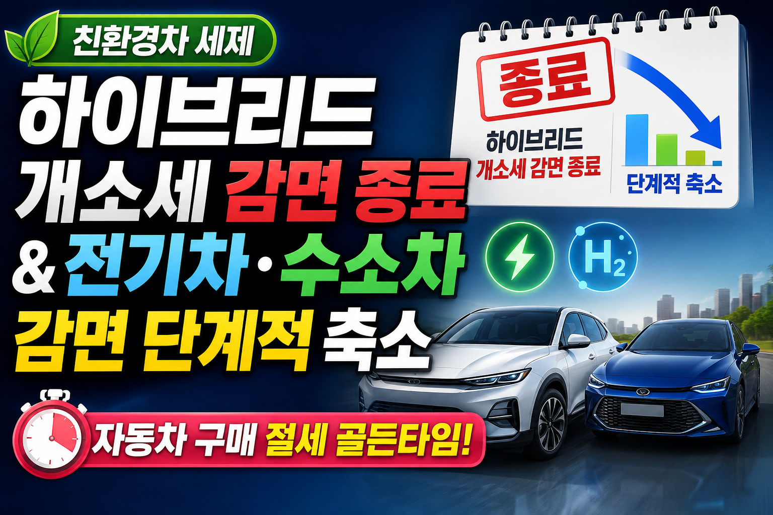 [친환경차 세제] 하이브리드 개소세 감면 종료 &amp; 전기차&middot;수소차 감면 단계적 축소: 자동차 구매 절세 골든타임