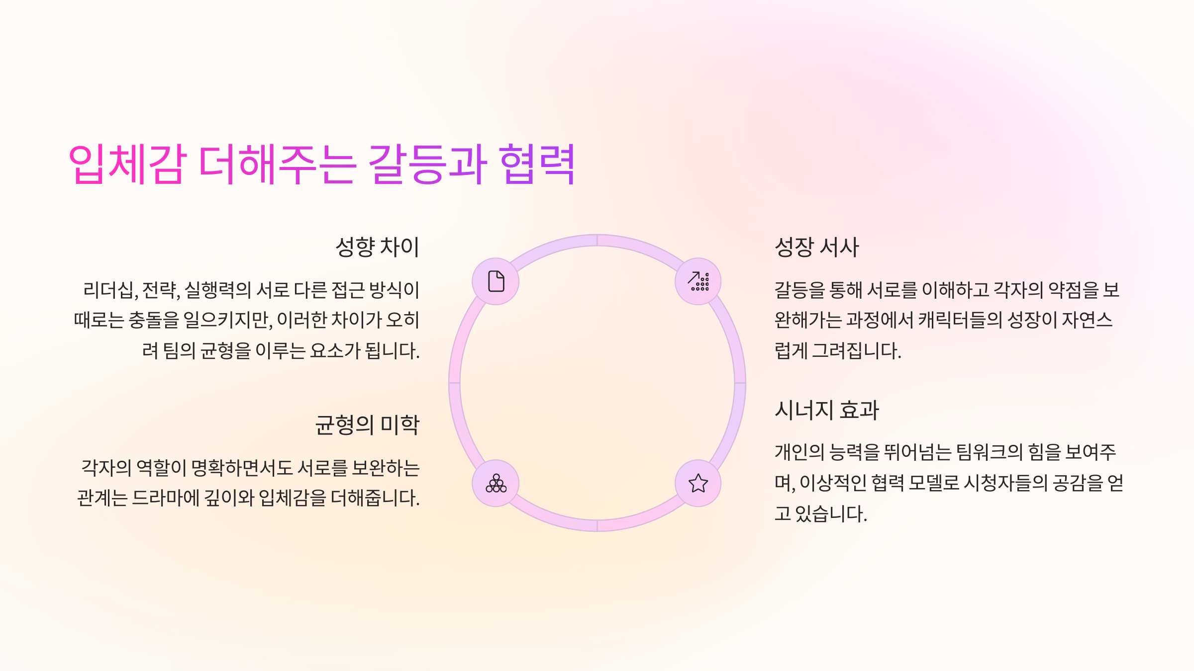 약한영웅 Class 2 새로운 캐릭터 총정리 박후민&middot;서준태&middot;고현탁