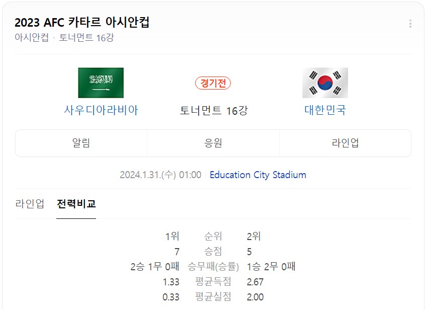 아시안컵축구중계