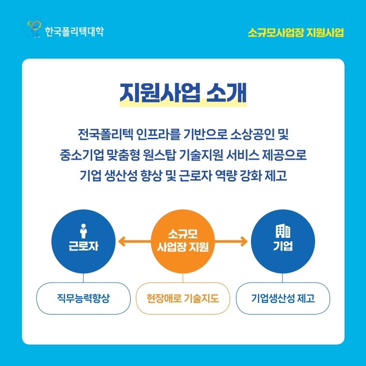 지원사업 소개
