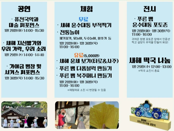 2025 운현궁 운수대통 설맞이 행사 프로그램&amp;#44; 주차장&amp;#44; 교통편 총정리