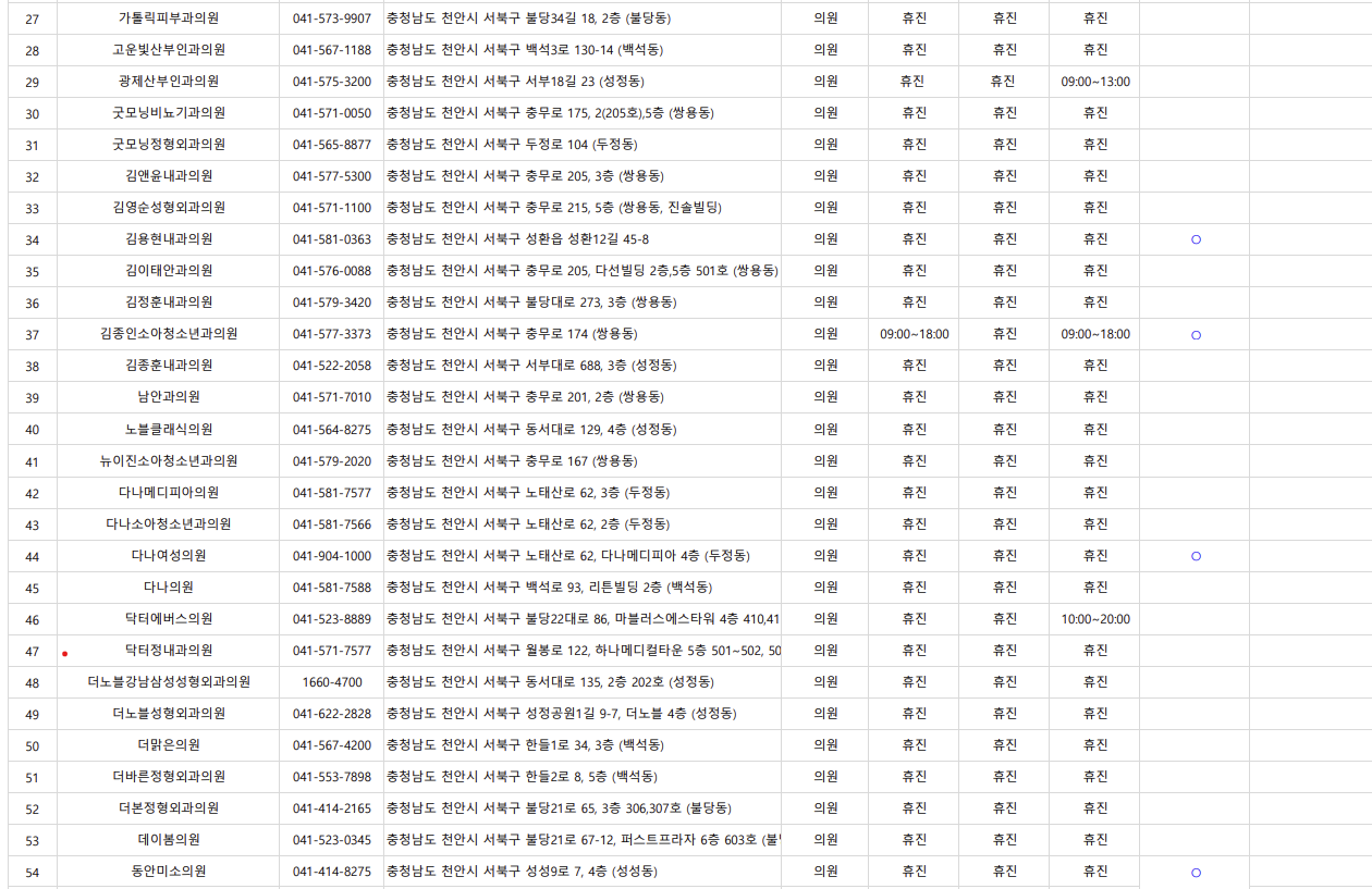천안시-서북구-문여는-의료기관