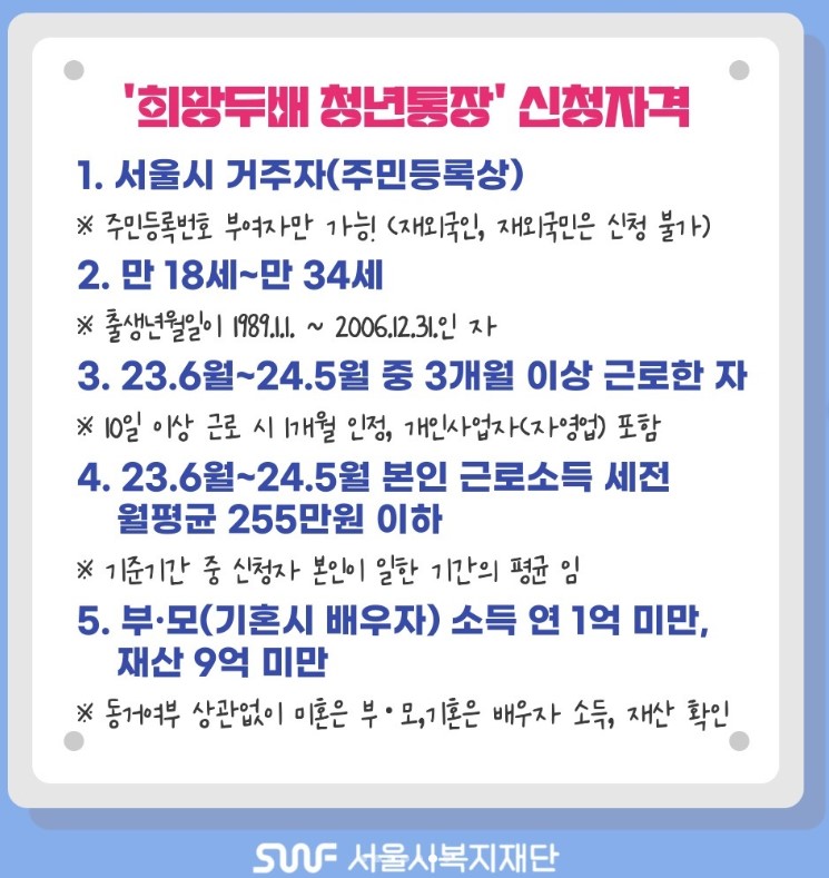 희망두배 청년통장 신청방법