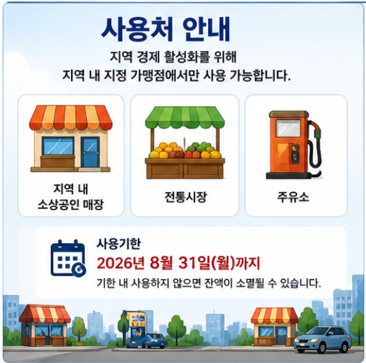 고유가피해지원금 미성년자