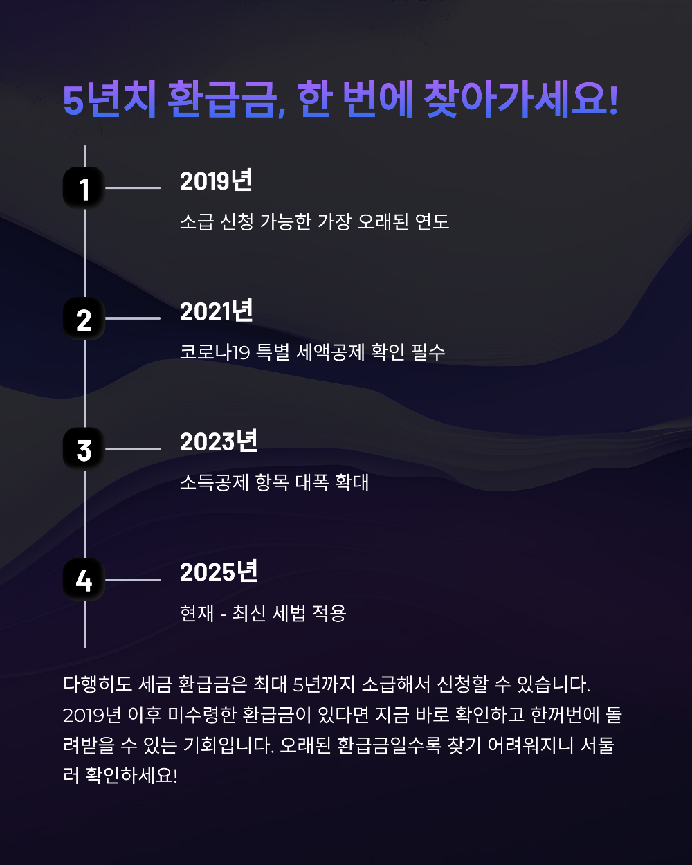 종합소득세 환급금 6
