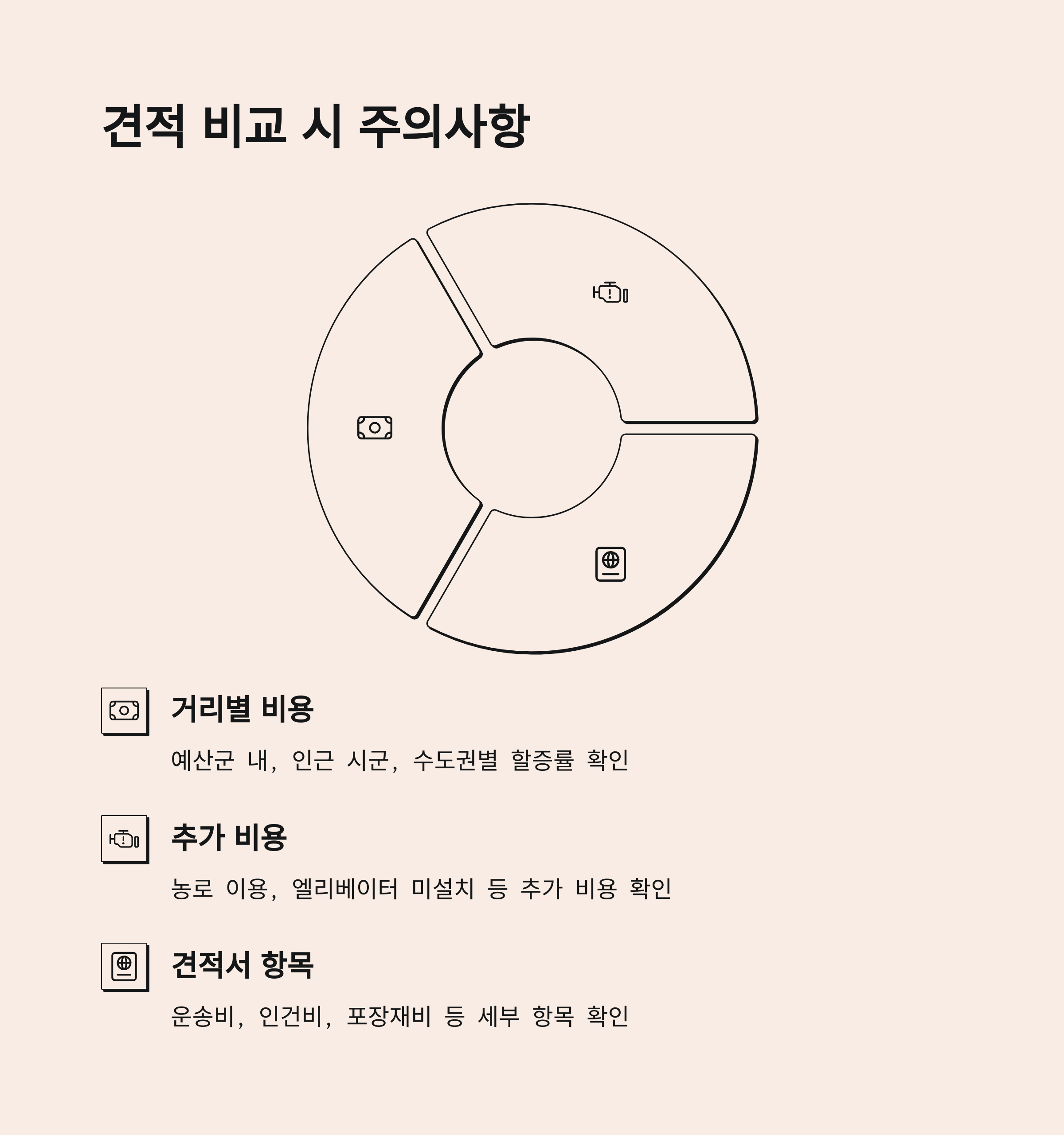 예산 이삿짐센터 비용 견적 비교