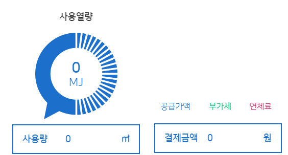 서울 도시가스 고객센터 전화번호 요금조회